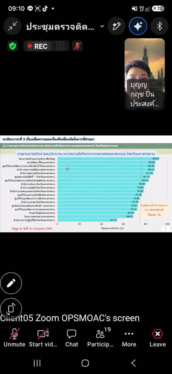 title - ผู้ตรวจราชการ ส.ป.ก. ร่วมประชุมตรวจติดตามการดำเนินงานตามแผนการตรวจราชการของผู้ตรวจราชการกระทรวงเกษตรและสหกรณ์ ประจำปีงบประมาณ พ.ศ. 2569 รอบที่ 2 เขตตรวจราชการที่ 12 จังหวัดมหาสารคาม